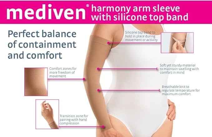 Mediven Harmony Armsleeve 20-30 mmHg for Lymphedema w/ Beaded Silicone Top Band