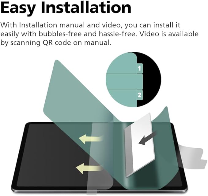 2-Pack Anti Glare Screen Protector with Blue Light Filter for Lenovo Tab P11/P11 Plus 11 inch 2021, Anti-Glare Matte PET Film, Anti-Fingerprint, High Touch Sensitivity, Easy Installation