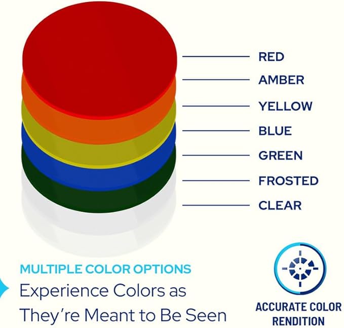 KastLite Red Acrylic Lens Filter for Halo Track Lighting | Track Light Head - Adjust The Color of Your Lighting | Select Lens Size - PAR 20 Bulb for Spotlight Fixtures