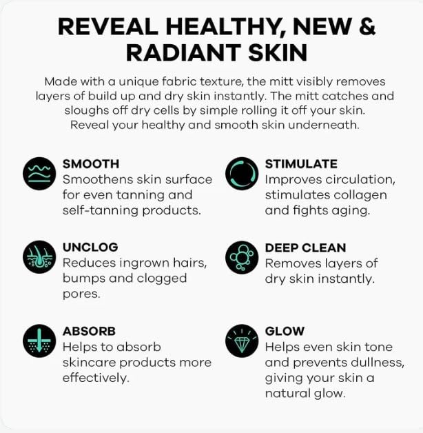 Dermasuri - Deep Exfoliating Glove - Polishing Mitt Body Scrubber - Korean Skin Cleaner Exfoliator & Dead Skin Buffing Treatment - Gifts for Women & Men - Keratosis Pilaris Scrub Remover (2 Pack)