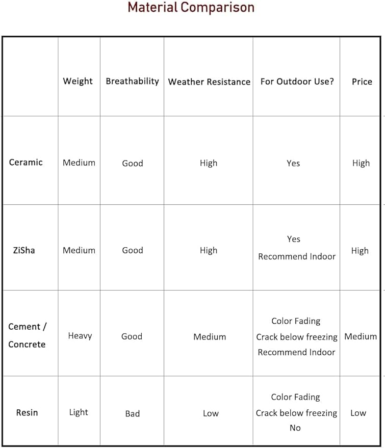 Dahlia 8.3'' Inch Large/Shallow/Wide Drip Glazed Ceramic Planter/Succulent Pot/Plant Pot, Blue