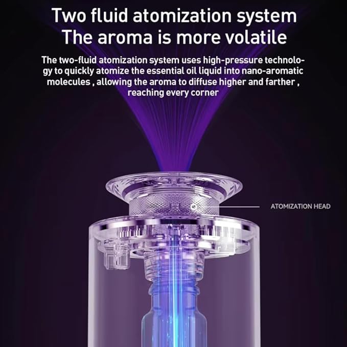 Car Diffuser Air Freshener with Hotel Scents Diffuser Oil - Three Adjustable Modes Intelligent Car Aroma Diffuser - Home Luxury Scents Refill - Rechargeable Waterless Diffuser for Home & Office