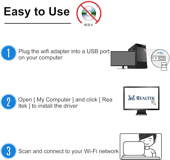Driver Free USB WiFi Adapter for Desktop PC 600Mbps Dual Band 2.4G 5.8G Wireless Network Adapter, Wi-Fi Dongle Compatible with Windows 11/10/8/7/XP/Vista-Black