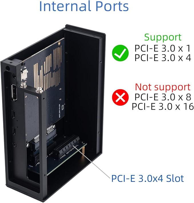 PCIe 3.0x4 to Thunderbolt 3/4 Mini Dock Support USB4, 85W PD Reverse Charging, DP 1.4 Port Output, Decklink Duo 2 Housing Enclosure for Laptops/Desktops (MK-F1)