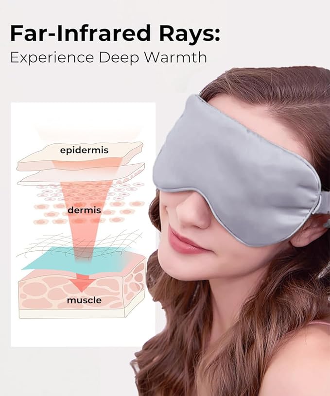 Silk-like Heated Eye Mask for Dry Eyes, MGD, Blepharitis, Stye, Grey