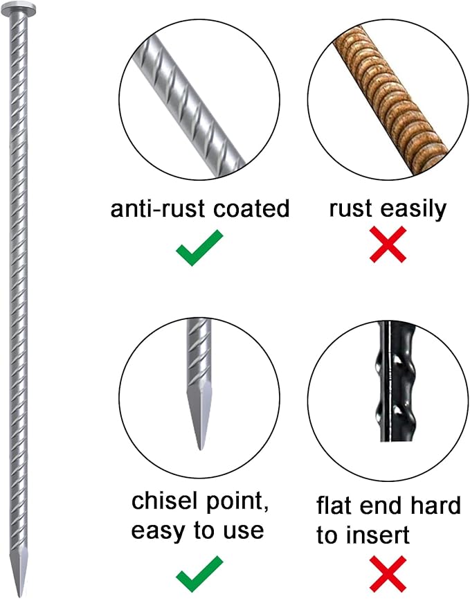 VVOKGO 12 Inch Rebar Stakes Metal Asphalt Anchoring Spikes Ground (16pcs), 1/2 Inch Diameter Galvanized Landscape Anchors Heavy Duty for Speed Bump, Handicap Threshold Ramps, Parking Limits Curb, Tarp