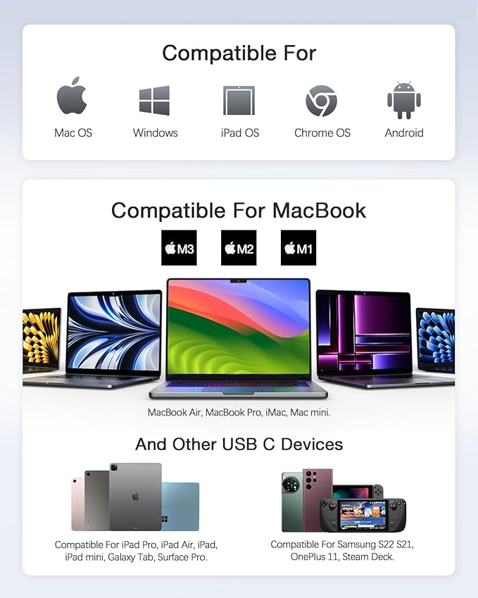 Hiearcool USB C Hub for MacBook Pro M2, USB-C Adapter for Mac-Book Air M1, USBC to HDMI Multi-Port Dongle 7 in 1 Type-C Dock for Mac Book Thunderbolt 3 4 Laptops and Other Type C Devices