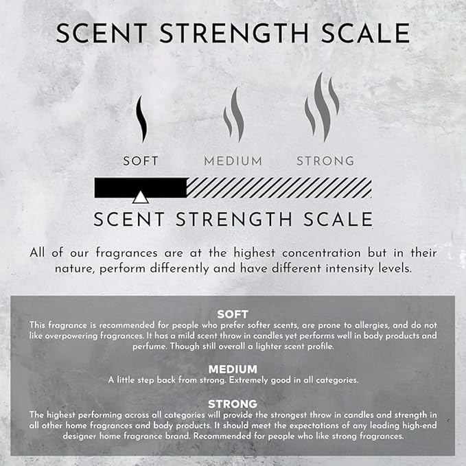 ENVIRONMENT Inspired by 5-Star Hotels WN 10ml Roll-on Perfume (Jasmine | Green Melon | Lily) Body Oil Fragrance, Roll On Oil, Body Fragrance for Women & Men, Luxury Scents, Vegan & Cruelty-Free