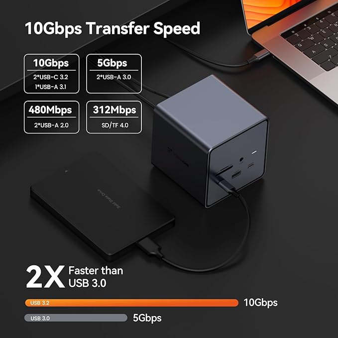 TobenONE USB C Docking Station Dual/Triple Monitors with 150W Power Adapter for Dell/HP/Lenovo/Surface/Asus/Chromebook, 2 HDMI, DP, 5 USB, Ethernet, SD 4.0/Micro SD