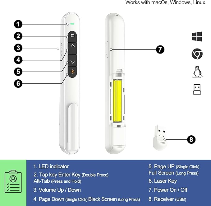 QUI Presentation Clicker for PowerPoint, RF 2.4GHz USB Wireless Presenter Remote with Volume Control, PowerPoint Clicker Slide Advancer for Mac, Windows, Laptop, Keynote