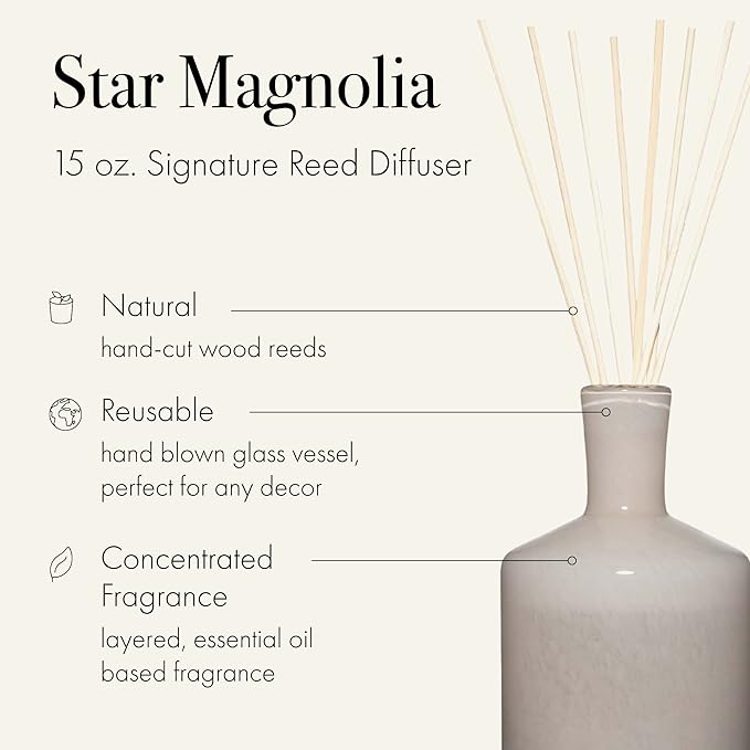 LAFCO New York Signature Reed Diffuser, Star Magnolia - 15 oz - Up to 9 Months Fragrance Life - Reusable, Hand Blown Glass Vessel - Natural Wood Reeds - Made in The USA
