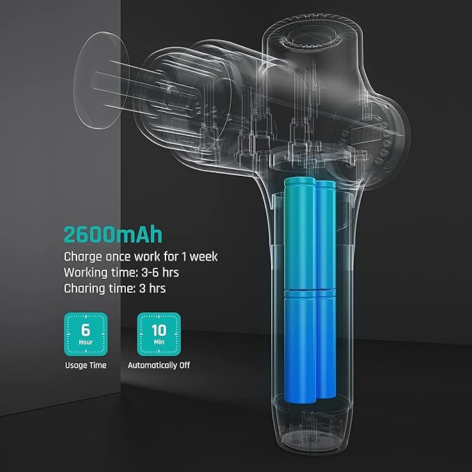 Mebak 3 Massage Gun, Massage Gun Deep Tissue for Athletes, Professional Muscle Percussion Massage Gun,Massager Gun for Shoulder Leg Back Body Pain Relief,Quiet Portable Sport Massager, Gifts for Him
