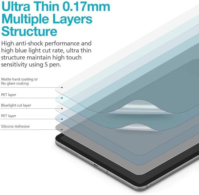 [1+1 Pack] For Galaxy Tab S6 Lite 10.4 Inch (2024/2022/2020), Paperfeel Screen Protector 1pc + Anti Glare Protector 1pc, Matte Anti Glare Anti Fingerprint Film with Blue Light Cut Filter, Compatible with S Pen