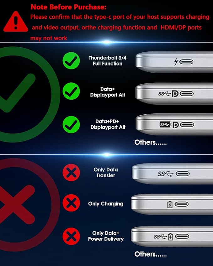 WAVLINK Laptop Docking Station 3 Monitors(Max Resolution: Single 8K or Triple 4K), 11-in-1 USB C Docking Station with 125W PD3.1 Pass-Through & Power Adapter, 2*HDMI + DP, for MacBook M1–M4 & Windows