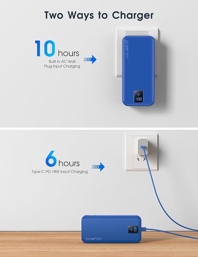 Portable Charger, 20000mAh 22.5W Fast Charging Power Bank with Built-in Cables & Wall Plug, Travel Essential Battery Pack with LED Display, USB C Battery Phone Charger for iPhone, iPad, Samsung Navy