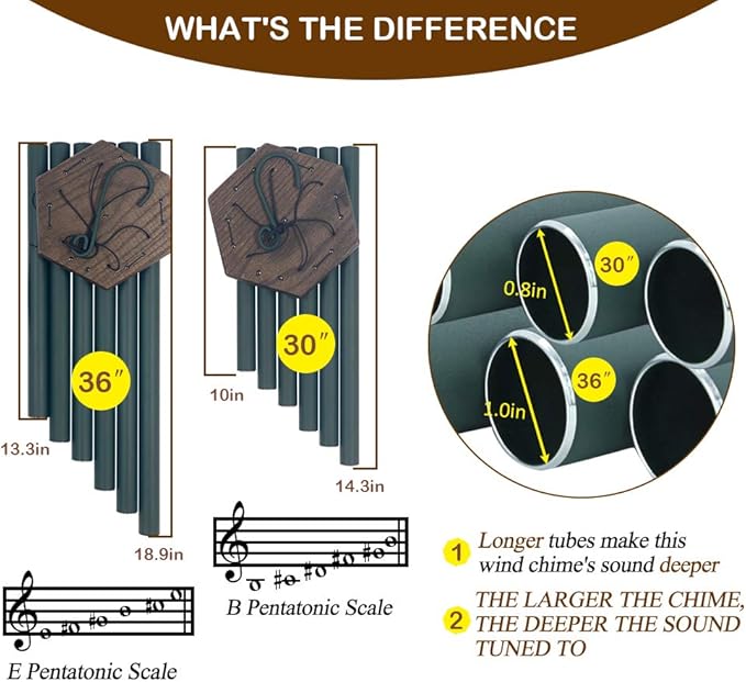 Sympathy Wind Chimes Outdoor Deep Tone,36Inch Melody Wind Chimes Large with 6 Heavy Tubes Tuned Bass Tone,Memorial Windchimes Personalized for Mother Father,Garden Decor Chime,Forest Green