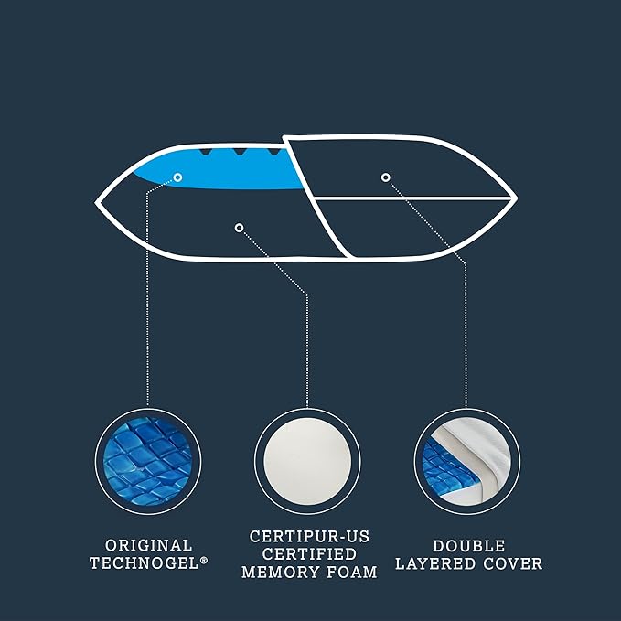 Technogel Anatomic Cooling Gel Pillow – Dual-Height Cervical Spine Support, Memory Foam Base, Washable Cover, Side & Back Sleepers