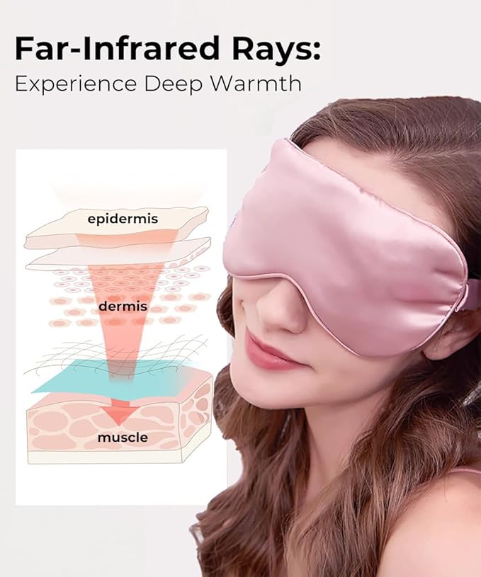 Pink Heated Eye Mask for Dry Eyes, MGD, Blepharitis, Stye Treatment, Warm & Cool Eye Masks, USB Powered, Adjustable, Silk-like Material