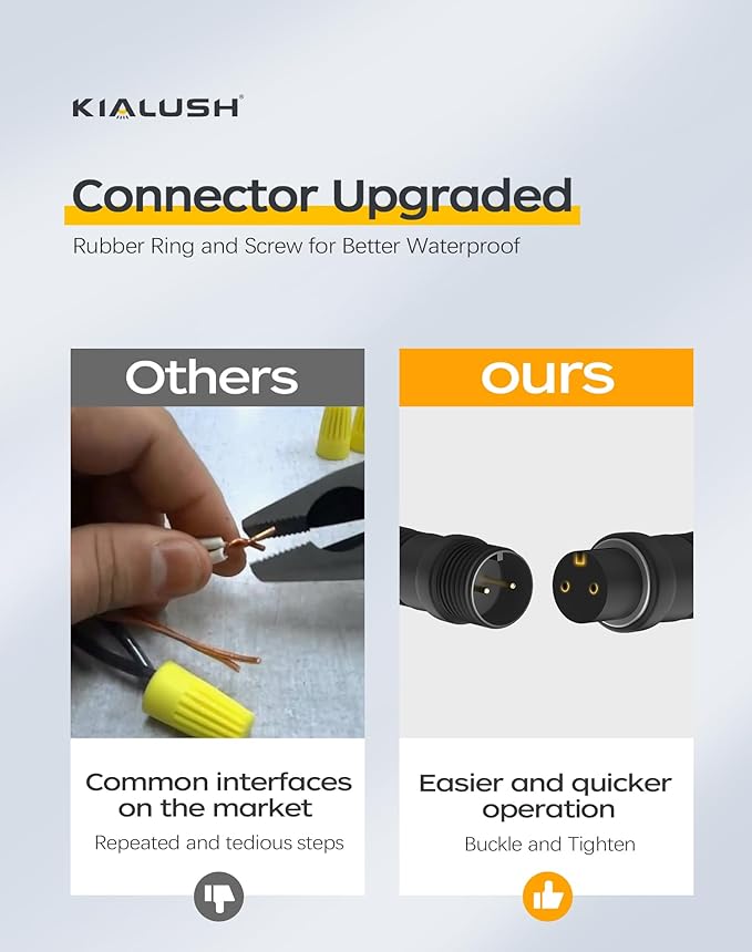 10 Pack 7 Inch Landscape Lighting, 2.5W Hardscape Step Lights 12V-36V AC/DC, Low Voltage Outdoor Step Lights, Retaining Wall Lights, IP67 Waterproof Pavers Lights 2700K