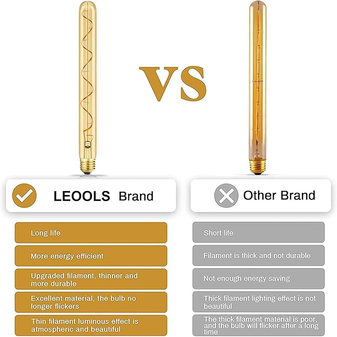 Leools Vintage LED Spiral Filament Bulb T10,11.8inch Long Tubular Dimmable Edison Light Bulbs,E26 Medium Base,Amber Glass,Warm White,2200K,400LM(40W Equivalent),T30 Led Tube Bulb,Pack of 4.