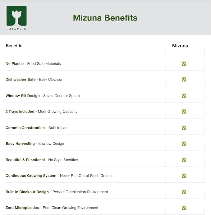 mizuna Microgreens Growing Kit – 2 Stackable White Ceramic Micro Greens Growing Trays (2x5x12 in), Coconut Coir, and Seeds for Stylish Indoor Micro Greens Growing