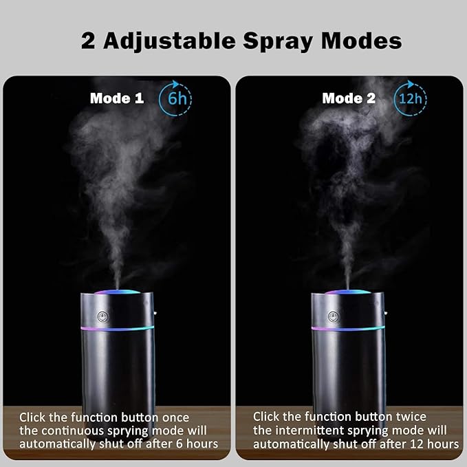 Mini Humidifier for Bedroom Portable with 7-color Lights, Auto Shut-Off Small Desk Humidifier [2 Mist Modes] Super Quiet USB Personal Humidifiers for Bedroom, Car, Office, Travel, Plants