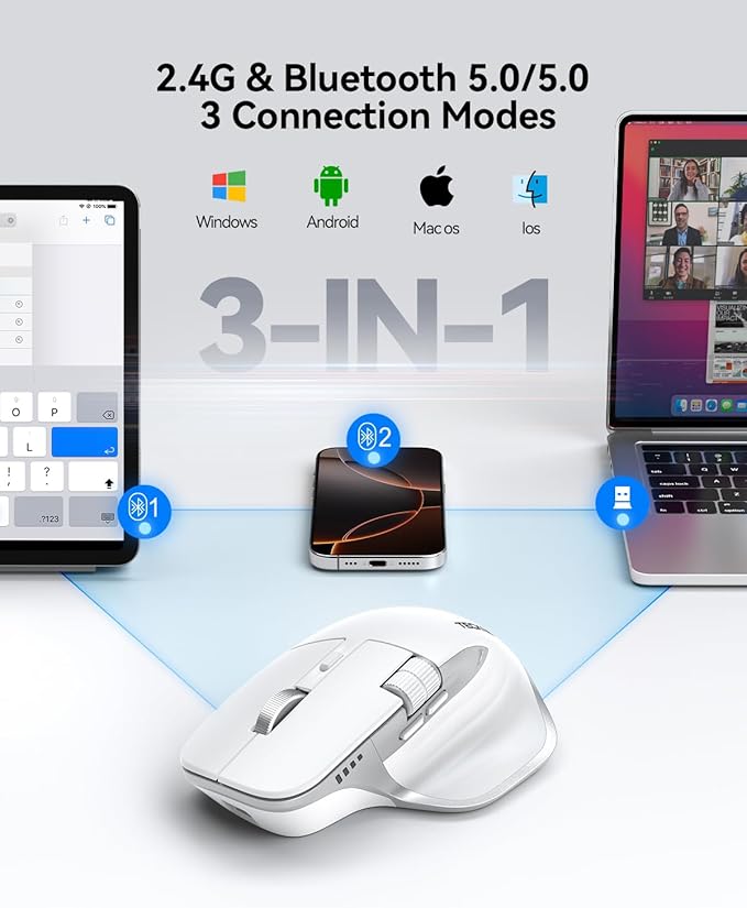 TECKNET Wireless Mouse, Bluetooth Mouse (BT5.0/5.0 & 2.4G) Rechargeable 4800 DPI Ergonomic Optical Mouse with 6 Adjustable, Quiet Clicks, USB A Receiver, 7 Buttons, Wide Compatibility - White