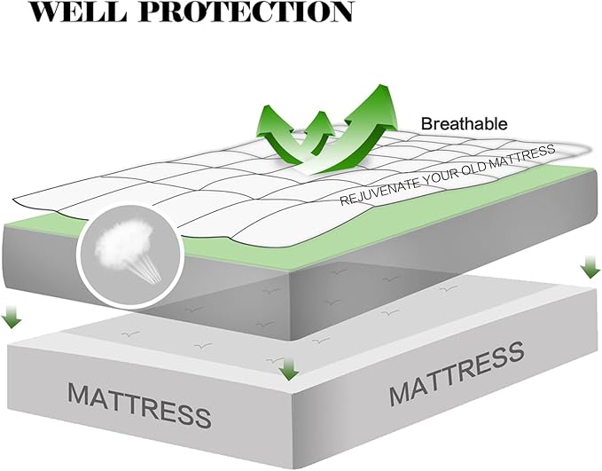 EASELAND Full Size Mattress Pad Pillow Top Cover Quilted Fitted Protector Cotton Top 8-21" Deep Pocket Cooling Mattress Topper (54x75 Inches, Dark Grey)