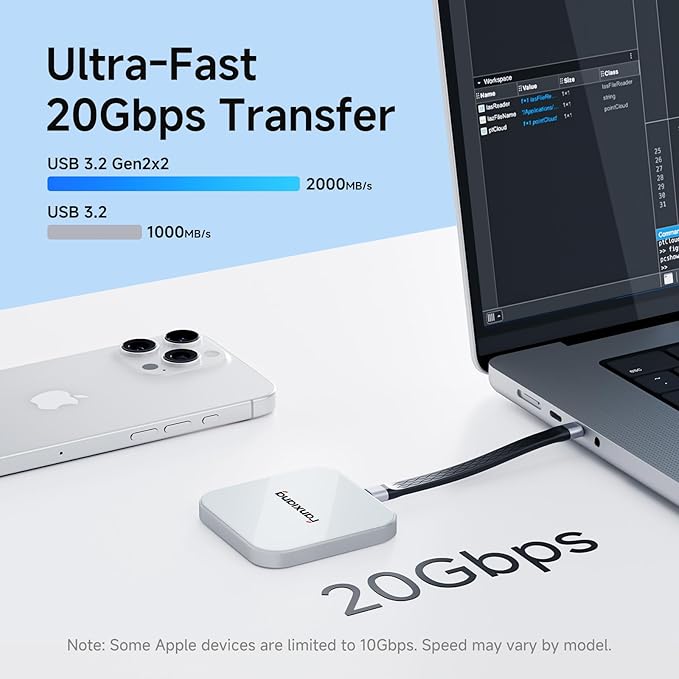 2TB Magnetic External SSD,2000MB/s Type-C USB 3.2 Gen 2x2 Portable SSD,Ultra-Slim External Hard Drive,4K ProRes Recording & Store,External Solid State Drive for iPhone15/16/Android/PC/Mac -PS2005