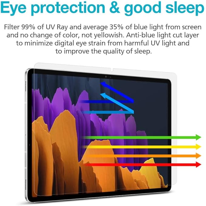[1+1 Pack] For Galaxy Tab S6 Lite 10.4 Inch (2024/2022/2020), Paperfeel Screen Protector 1pc + Anti Glare Protector 1pc, Matte Anti Glare Anti Fingerprint Film with Blue Light Cut Filter, Compatible with S Pen