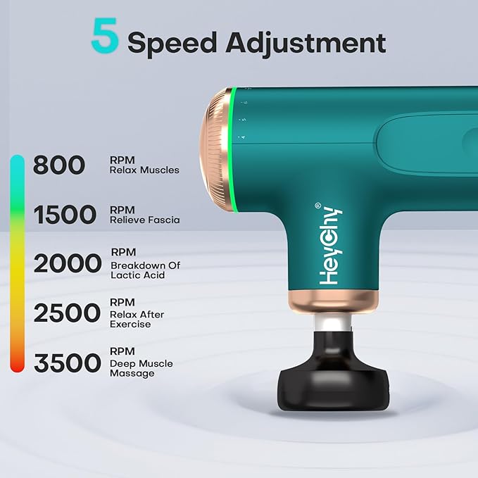 A1 Super Mini Massage Gun, Percussion Deep Tissues Muscle Massager (Heat-Green)