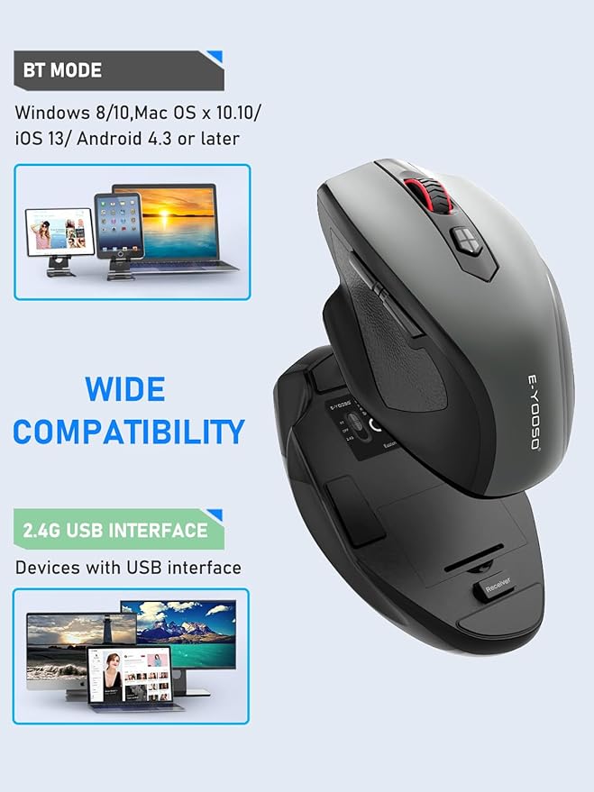 E-YOOSO Bluetooth Mouse, 4000 DPI Dual Mode (BT5.0, 2.4G) Wireless Mouse for Laptop, Office Ergonomic Computer Mice, 6 Buttons, Medium to Large Sized Hands Compatible with Laptop, Mac, PC, Tablet