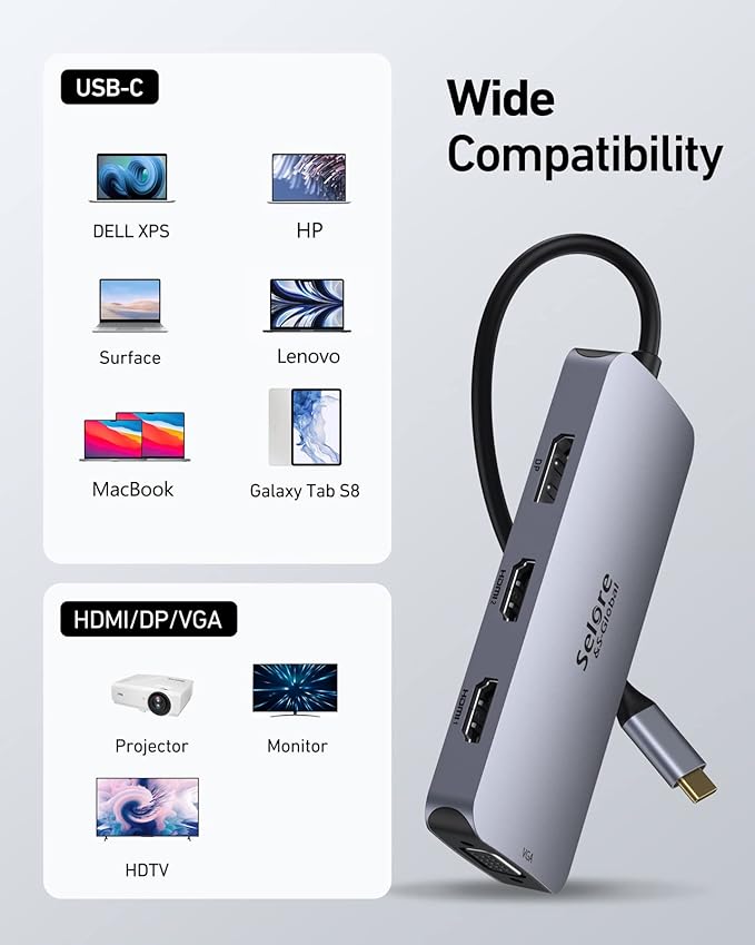 USB C Docking Station Dual HDMI Monitor Adapter, Selore USB C Hub 3 Monitors with Dual HDMI, Displayport, VGA, 100W PD Charging, 3USB 2.0 Ports Adapter for Dell XPS, HP, Lenovo, etc