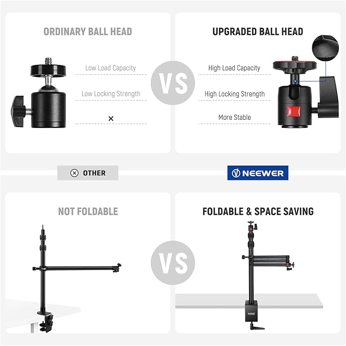 NEEWER Upgraded Overhead Camera Rig with Trifold Camera Boom Arm (Max Load 2lb), 47"/1.2m Telescopic Desk Mount Stand (Max Load 8.8lb) with Phone Clamp Ball Head for LED Light Webcam Mic, TL253A+MH022