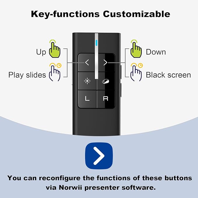 Norwii N99 Air Mouse Presentation Clicker with Pointer, Rechargeable Clicker for PowerPoint presentations, PowerPoint Clicker, Presentation Remote, Wireless Presenter, Handle Mouse - Black