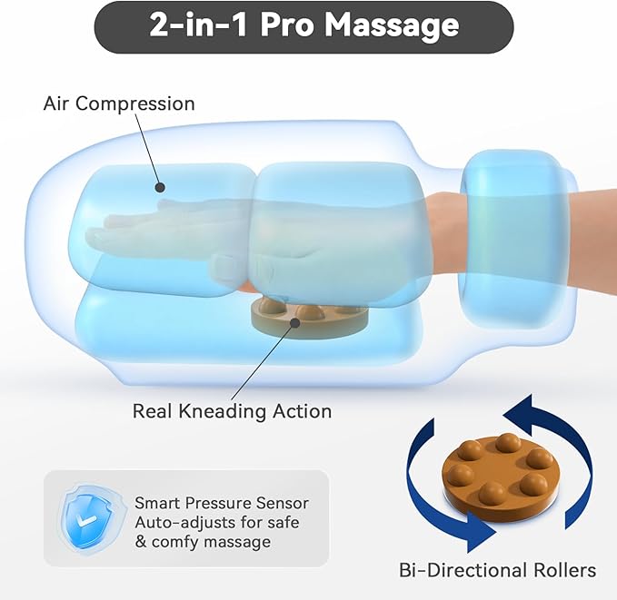 KingPavonini Hand Massager with Heat and Compression, Wrist Heating & Air-Compression, Palm Rolling, Cooling Fan, Cordless Wrist and Hand Massager for Arthritis and Carpal Tunnel, Gift for Women Men