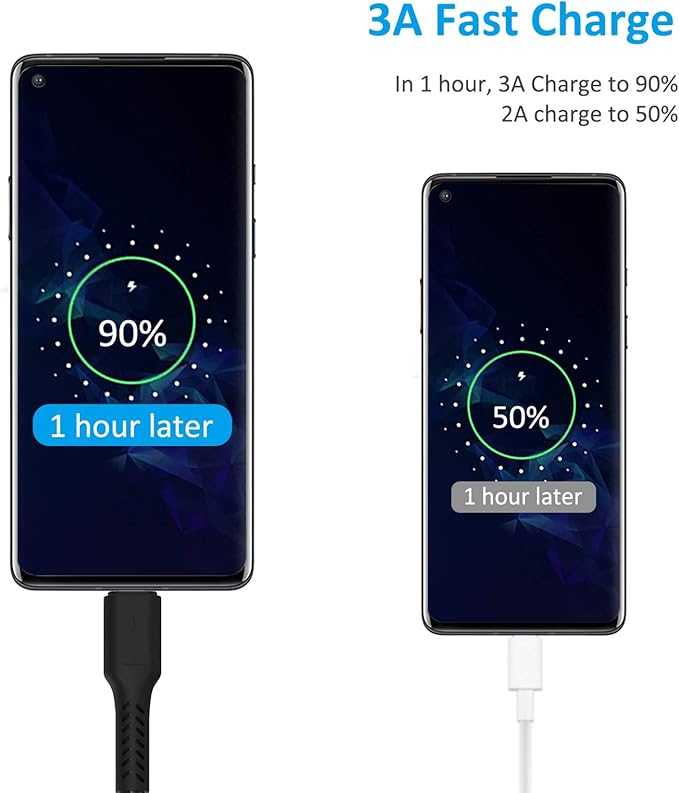 1 Foot Short USB C Cord Fast Charge 5 Pack Durable USB A to USB Type C 3A Fast Charging Cable for Charging Station Compatible with Samsung Galaxy Note 20 A20 A51 S10 S20 Plus Ultra LG Stylo K51