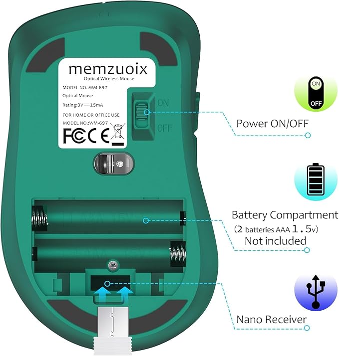 memzuoix 2.4G Wireless Mouse, 1400 DPI Computer Mice USB Receiver, Portable Wireless USB Mouse Battery Powered Cordless Mice for Laptop, PC, Desktop, 5 Buttons (Dark Green)