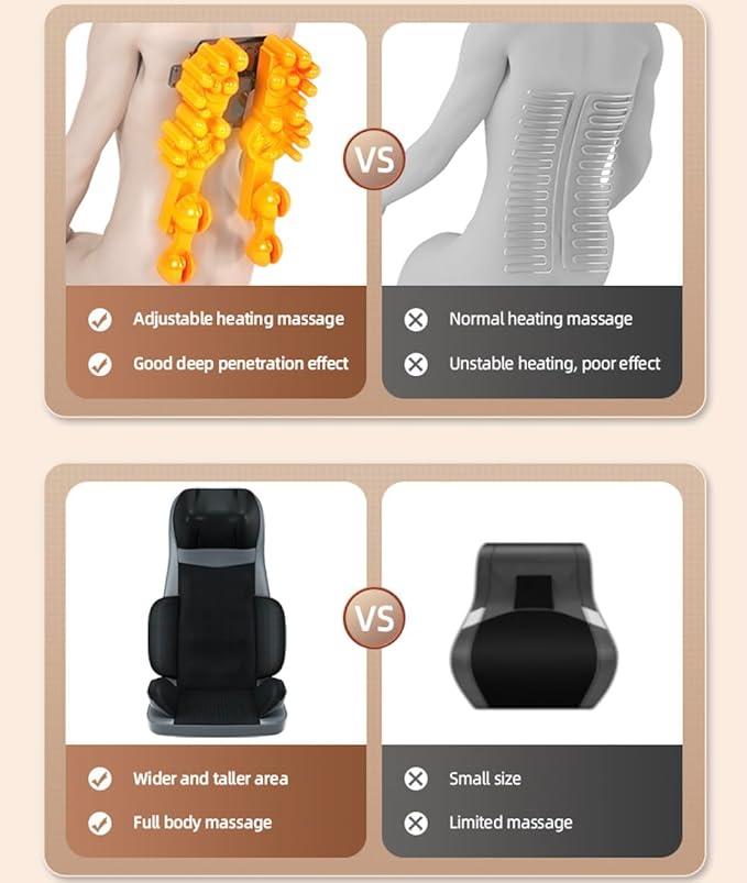 Shiatsu Massage Chair with Heat, Full Back Shiatsu & Rolling, Comfortable Massage Chair Pad for Stress Relief, Gift for her/him, Office and Home.Black, Free car Adapter Included