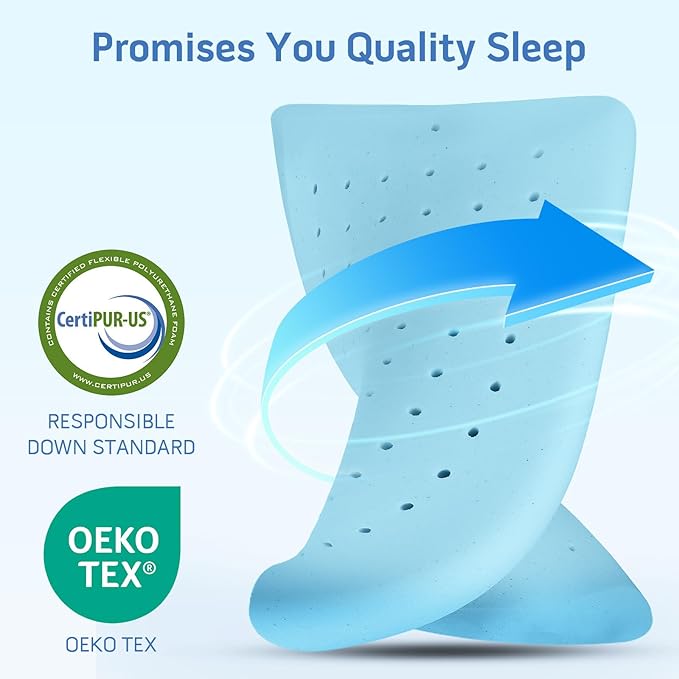 Stomach Sleeping Pillow for Back & Stomach Sleeper, Flat Soft Pillows for Sleeping Thin Memory Foam Pillow for Back Shoulder Neck Pain Relief - Cooling Ultra Thin Pillows for Sleepers 1.75-Inches