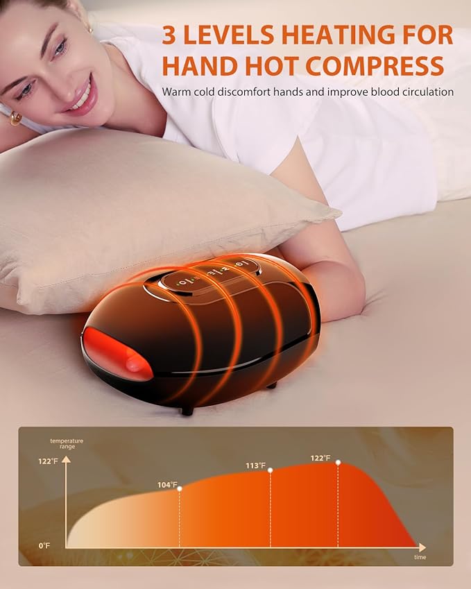 Hand Massager for Arthritis and Carpal Tunnel Relief, Cordless Hand Massager with Heat & Targeted Palm Kneading Rollers Massage, Gifts for Women Men Mom Dad