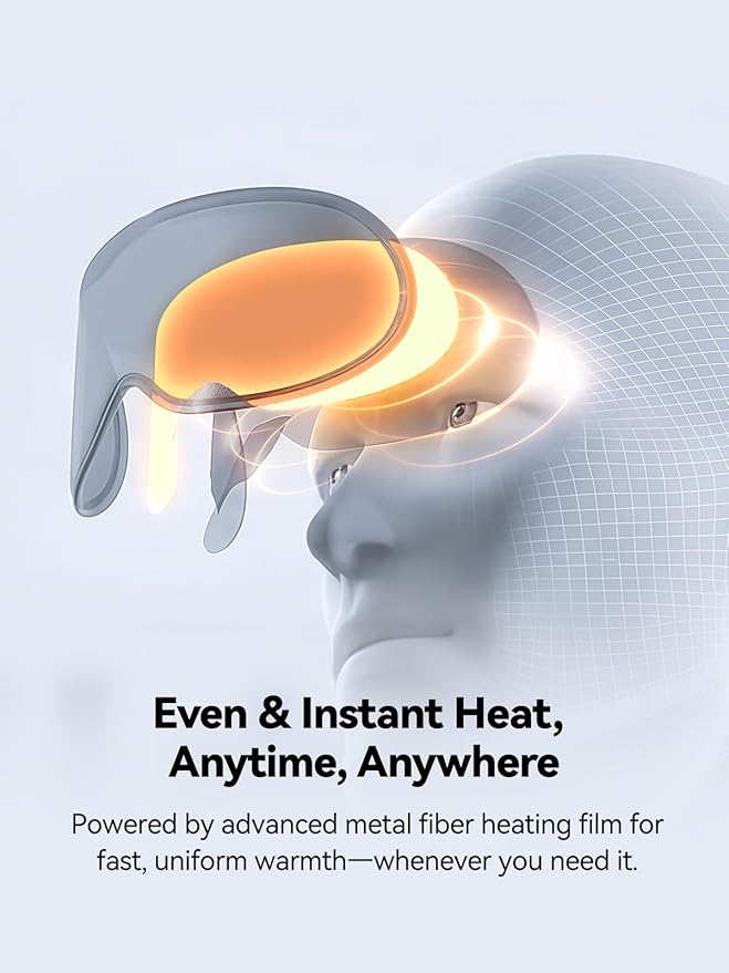 Heated Eye Mask for Dry Eyes, Improved Sleep, Warm Eye Compress for MGD, Dry Eye Syndrome, Chalazion Blepharitis Stye Eye Treatment, Steam Moist to Unclog Glands (Black)