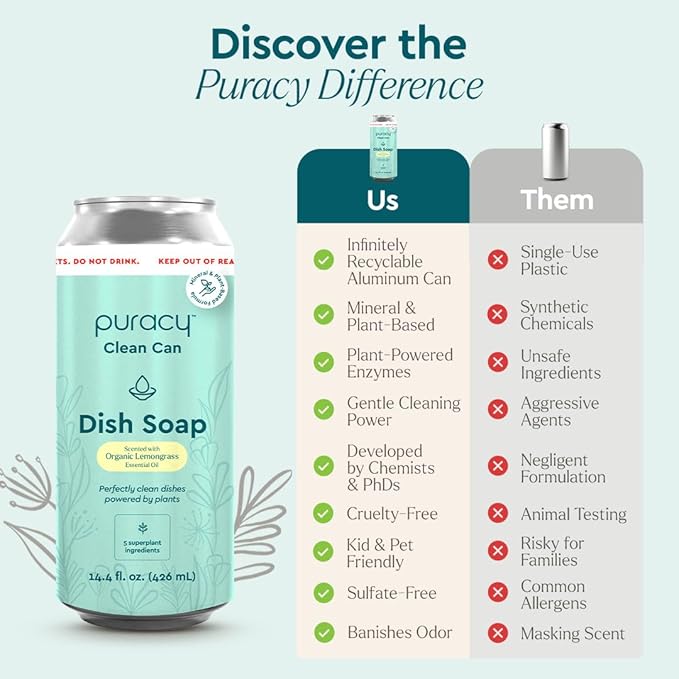 Puracy Natural Dish Soap Clean Can Refill Packs- Plant-Based Dishwashing Soap, Non-Toxic Dish Soap, Natural Liquid Dishwashing Detergent Soap As Seen on TikTok (Organic Lemongrass, 14.4 fl oz, 3 Pack)