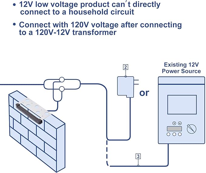 LED Hardscape Light 7 Inch 1.5W Deck Step Paver Wall Garden Pathway Lamp, Warm White 2700K, 12V Low Voltage AC/DC, Outdoor IP65 Waterproof 10 Pack
