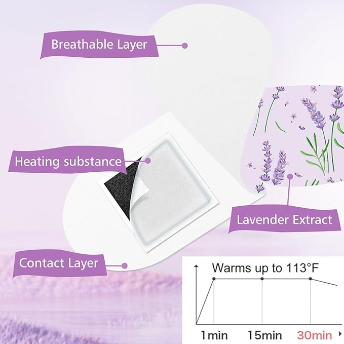 Permotary 20 Packs Steam Eye Mask, Heated Eye Mask Lavender Disposable Warm Compress Patches, Self Heating Eye Masks, Comfortable and Relax Sleep Mask, Relief Eye Fatigue, Spa Gifts, Travel Essentials