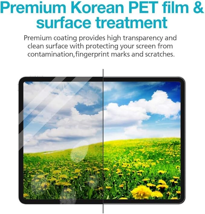 [1+1 Pack] Galaxy Tab S9 Ultra/S8 Ultra 14.6, Paperfeel Screen Protector 1pc + Anti Glare Protector 1pc, Matte Anti Glare Anti Fingerprint Film with Blue Light Cut Filter, Compatible with S