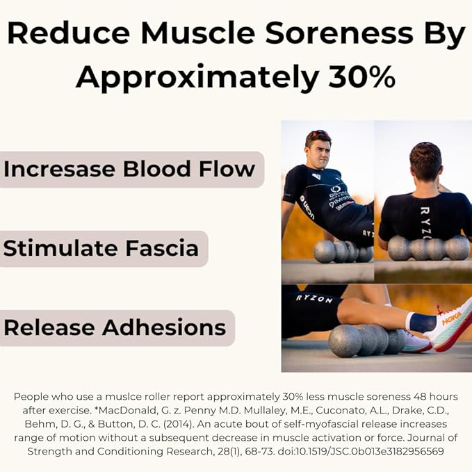 Rollga Foam Roller LITE - High Density Foam Roller for Back Pain Relief, Deep Tissue Massage & Muscle Recovery. Physical Therapy Exercise Tool for Neck, Back, Legs, & Feet. Yoga & Pilates Roller