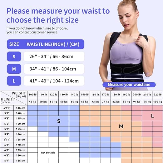 Fit Geno Back Brace Posture Corrector for Women and Men, Shoulder Straightener, Adjustable Full Back Support, Upper and Lower Back Pain Relief - Scoliosis, Hunchback, Hump, Thoracic, Spine Corrector (black, Small)