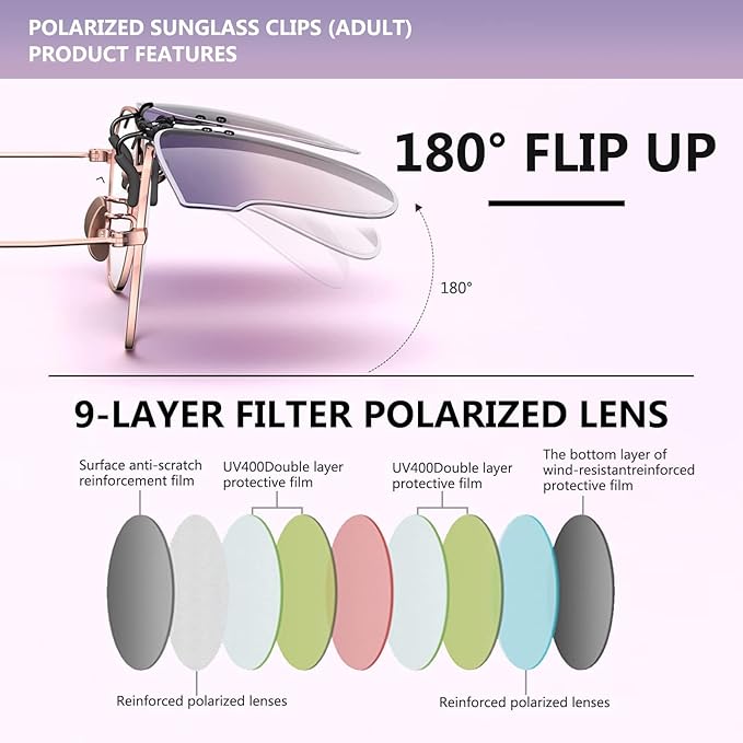 Night Driving Glasses and sunglasses Clip-On, Polarized Glare Reduce, High Definition Vision