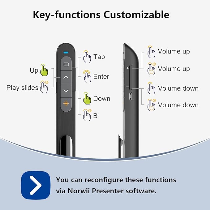 Norwii N76 Rechargeable Presentation clicker with Pointer, Long Range Presentation Remote, Wireless Presenter for PowerPoint Presentations, Slide Control (Black with Green Light)